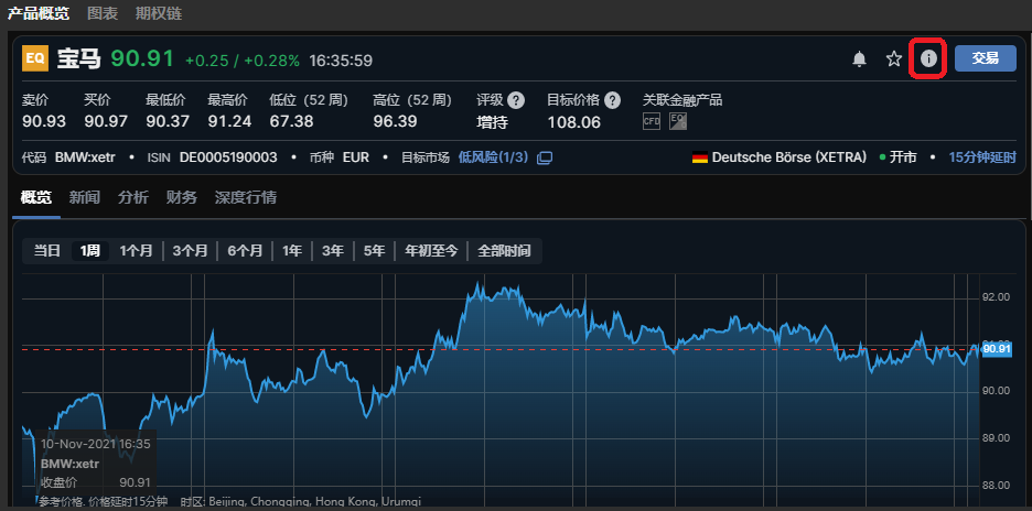 Product_overview_to_trading_conditions_in_chinese.PNG